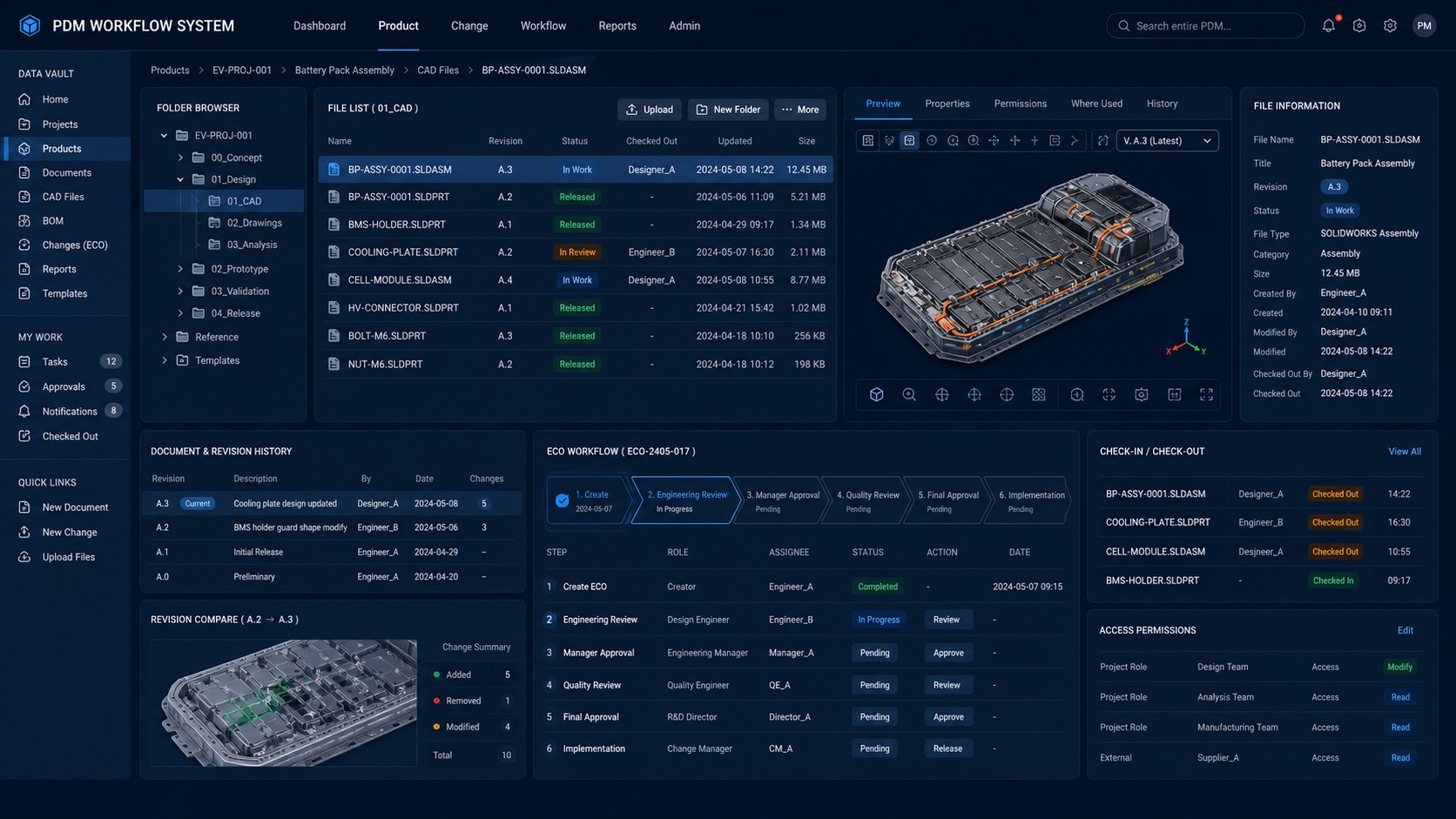 PDM Workflow 시스템 UI